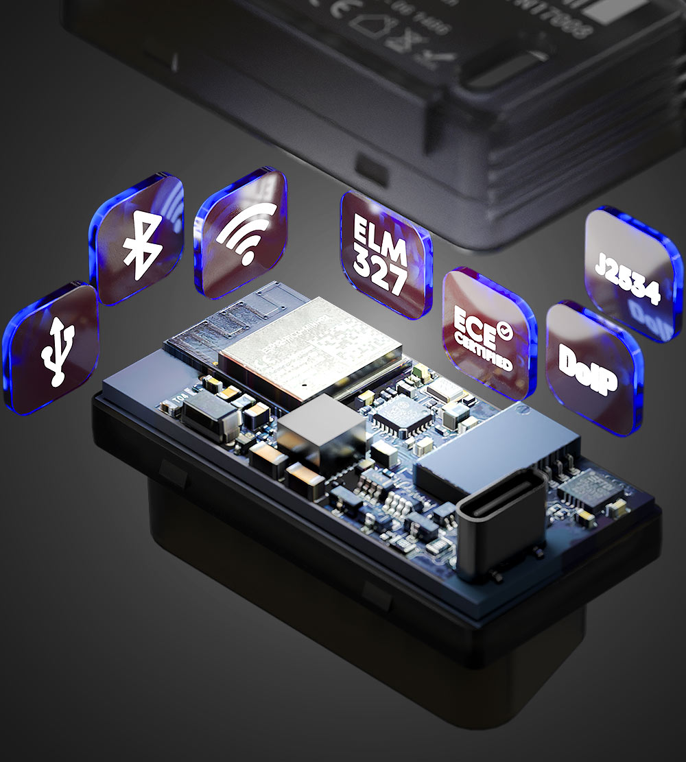 ScanDoc for Developers